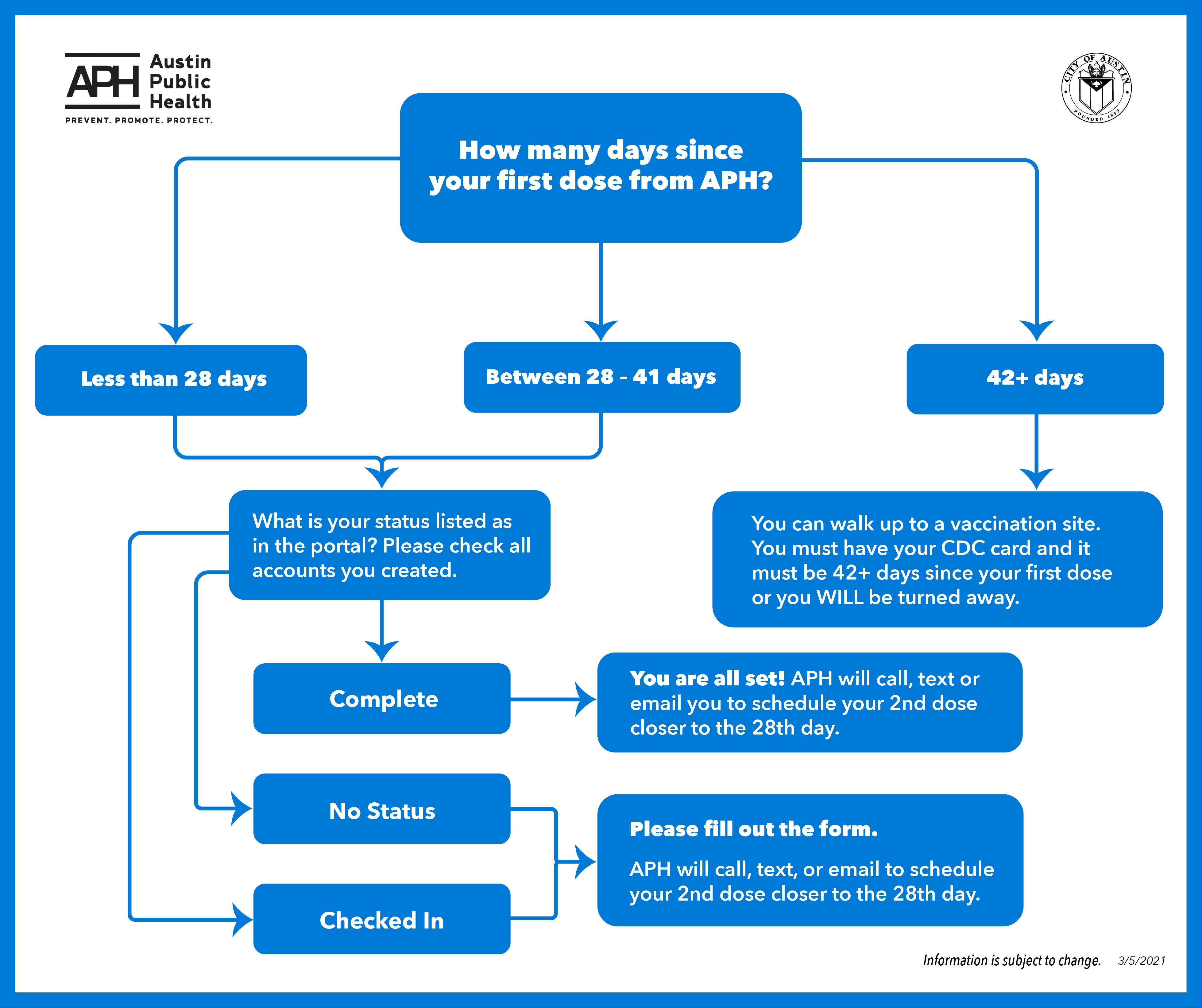 Ev-6InvWQAMLHaJ?format=png&name=4096x409