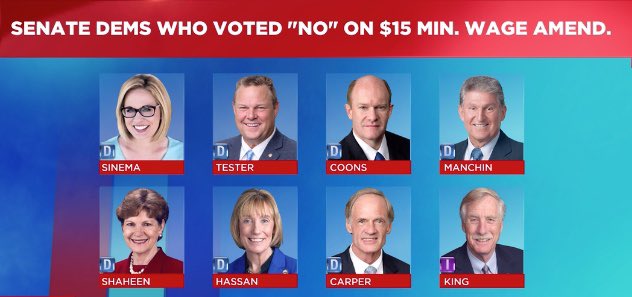 JOIN the hashtag push now!

  🚨#EndPovertyWages 🚨

Call the losers below at (202) 224-3121 &amp; let them know we'll be relentless until we pass a $15 min wage.
<a href="/Sen_JoeManchin/">Senator Joe Manchin</a>
@SenatorSinema
<a href="/SenatorTester/">Archive: Senator Jon Tester</a>
<a href="/SenatorShaheen/">Sen. Jeanne Shaheen</a>
<a href="/SenatorHassan/">Sen. Maggie Hassan</a>
<a href="/SenatorCarper/">Senator Tom Carper</a>
<a href="/SenCoonsOffice/">Office of Sen. Coons</a>
<a href="/SenAngusKing/">Senator Angus King</a>