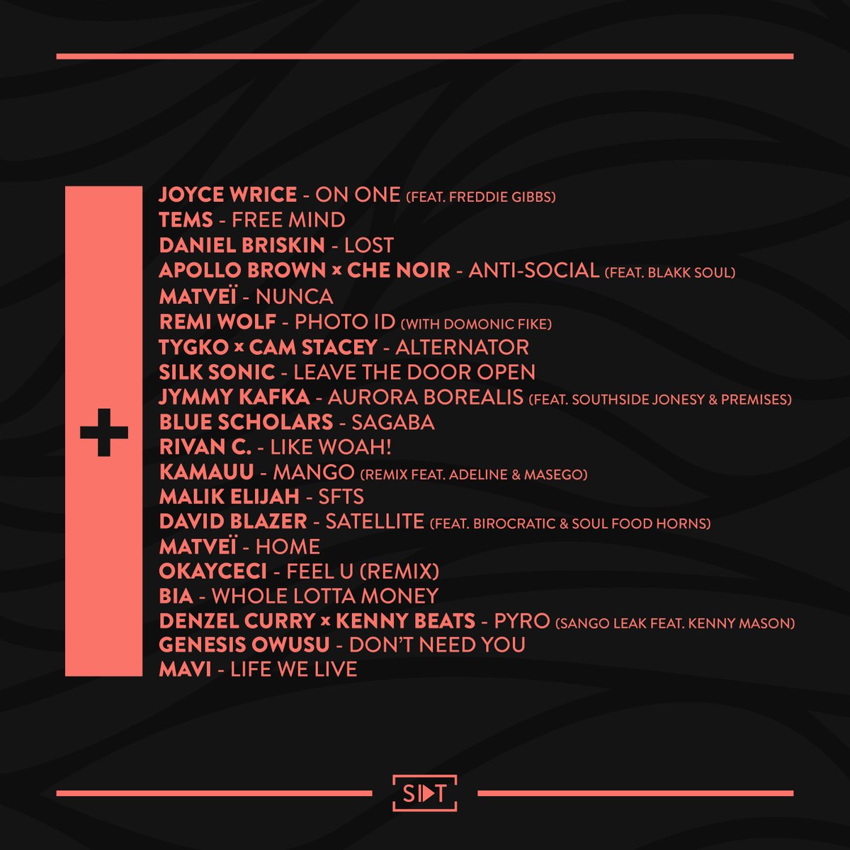 The #SharingIsCaring playlist on Spotify has been updated with music as smooth as (googles "things that are smooth") a bowling ball 😎

Bump the new additions + the rest of the collection here ⏯️ spoti.fi/33HMq9plo