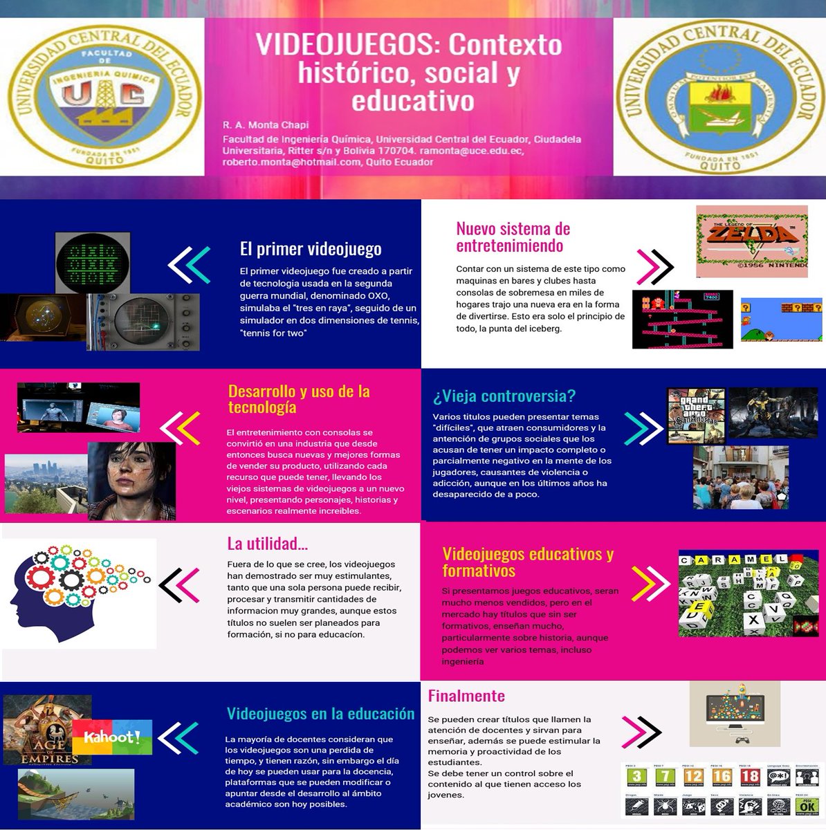 AndrsMonta1's tweet photo. Los videojuegos han sido un medio de entretenimiento de #controversia por el contenido que presentan, aquí te explico brevemente su historia y algunos de sus puntos positivos. 🕹️🔽
#YoDivulgoFIQ
#CienciaFIQ
#SoyCentral
#SéInvestigarSoyCentral
#videojuego 
#EducacionDeCalidad https://t.co/4ddMGgiSWi