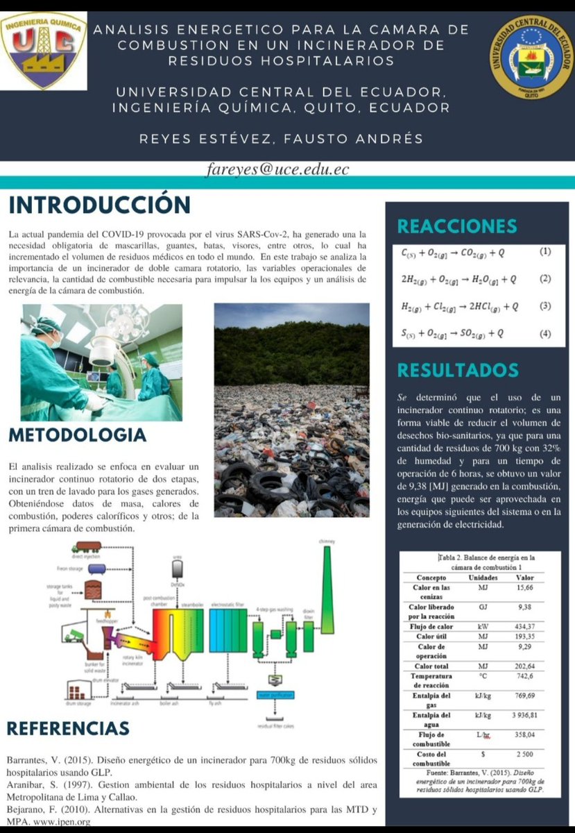 AndrsRe34006530's tweet photo. ¿ Sabias que los procesos de incineración disminuyen el impacto de los desechos hospitalarios en cantidades innumerables?
Infórmate aquí ⬇️⬇️
#YoDivulgoFIQ
#CienciaFIQ
#SoyCentral
#SéInvestigarSoyCentral
#IRH
#CombatEngineers https://t.co/5dM5cQ4Ok5
