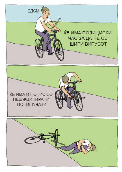 СДСМ: Не знаеме кај тераме.