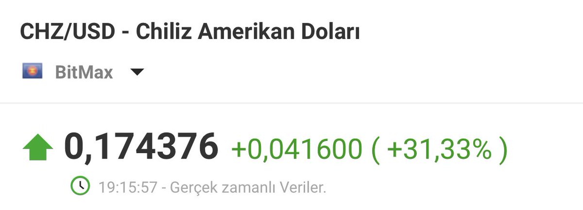 ChzUsd 18 cent olmuş ne demiştik :)) alırım bir rt fav :)