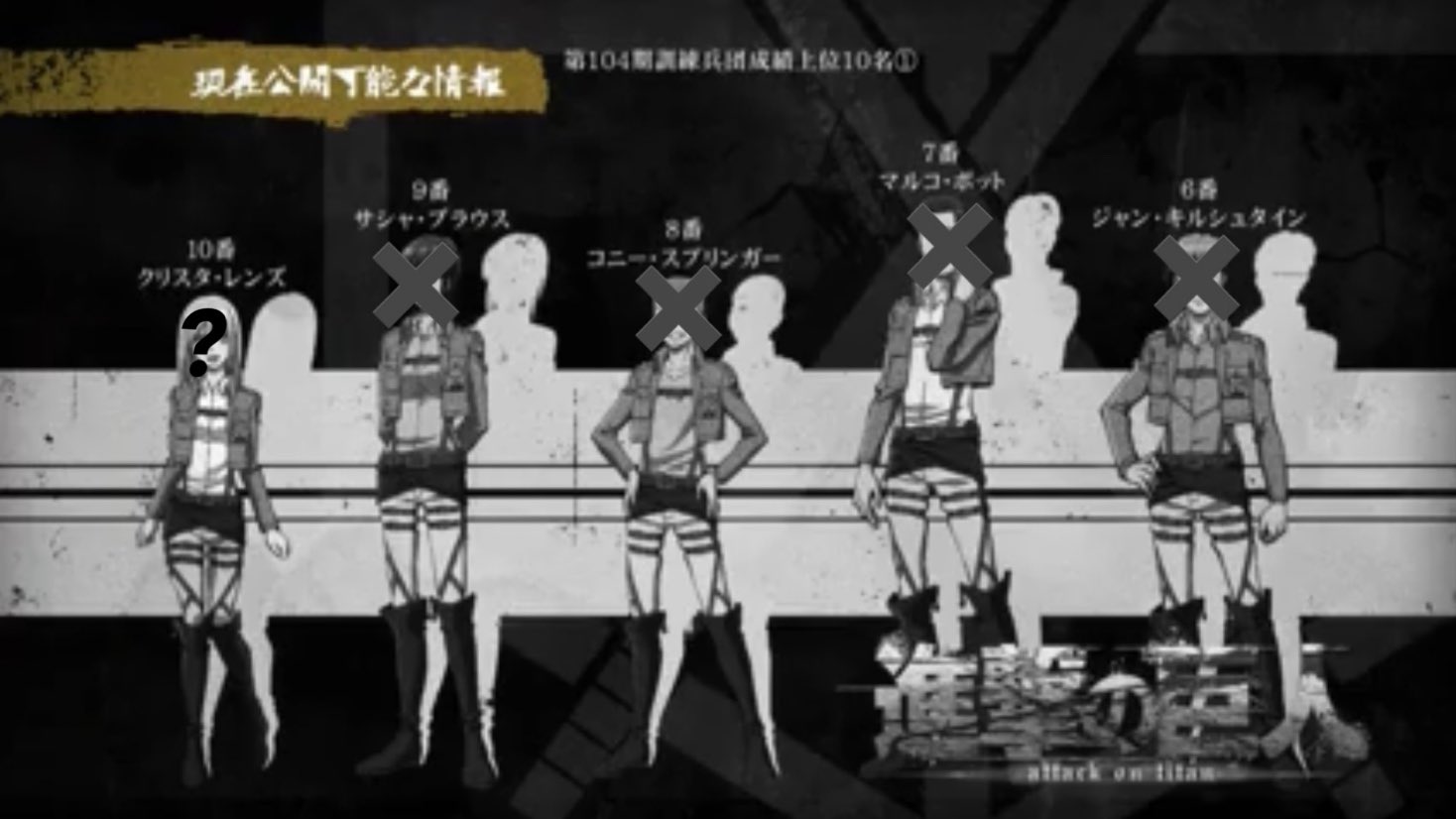 Twitter এ Hyperion 現在公開可能な情報 第104期訓練兵成績上位10名 生存確認可能 首席 ミカサ アッカーマン 進撃の巨人138話 進撃最新話 T Co Mfcbpgxetg ট ইট র