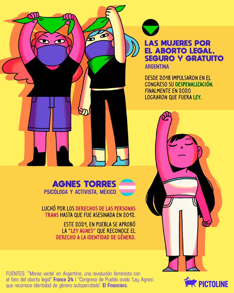 pictoline's tweet image. 🚀🌳🧬🎥 #8M #8Mujeres 👩‍⚕️💉💚💪
Un reconocimiento a 8 mujeres que están cambiando el mundo