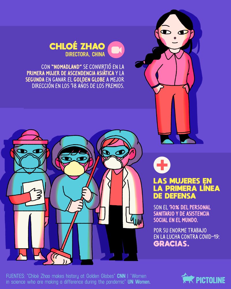 pictoline's tweet image. 🚀🌳🧬🎥 #8M #8Mujeres 👩‍⚕️💉💚💪
Un reconocimiento a 8 mujeres que están cambiando el mundo
