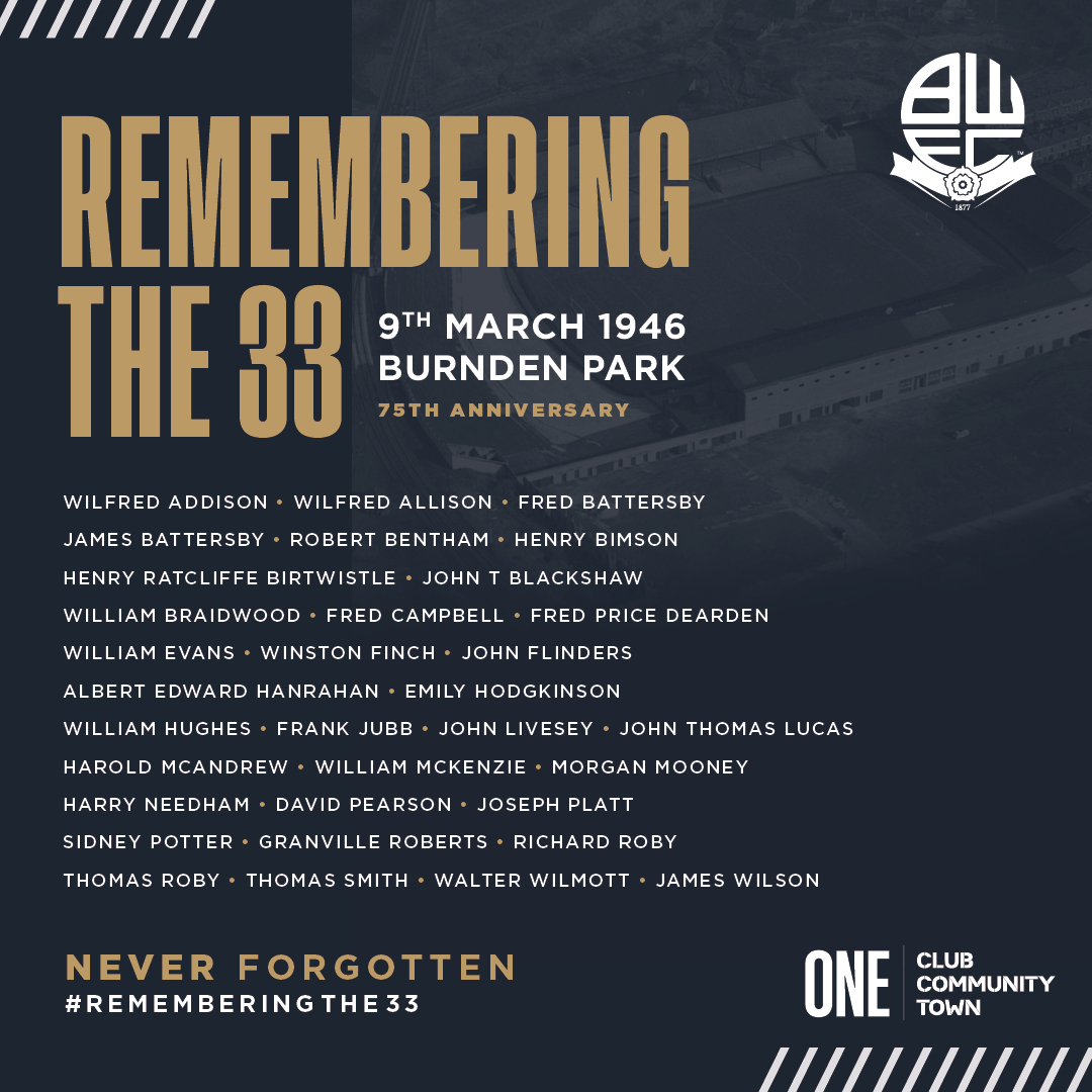 OfficialBWFC's tweet photo. 🖤 Today is a poignant day in the history of Bolton Wanderers Football Club.

75 years ago, 33 supporters attended a match at Burnden Park and never returned home. We shall remember them. https://t.co/VzF3NrfEWD