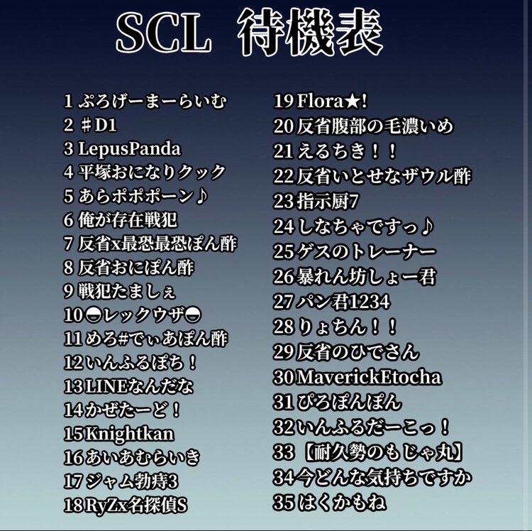どせぴっぴらんど れべちですよほんとに どせぴっぴらんど れべちですよほんとに