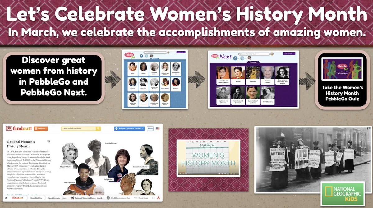 LiteracyForTX's tweet photo. In March, we celebrate #WomensHistoryMonth and the accomplishments of amazing women! Find the Let's Celebrate Women's History Month Choice Board here: https://t.co/cQtwnKVWNn #TxLChat #PebbleGo https://t.co/zXqMCek6AI