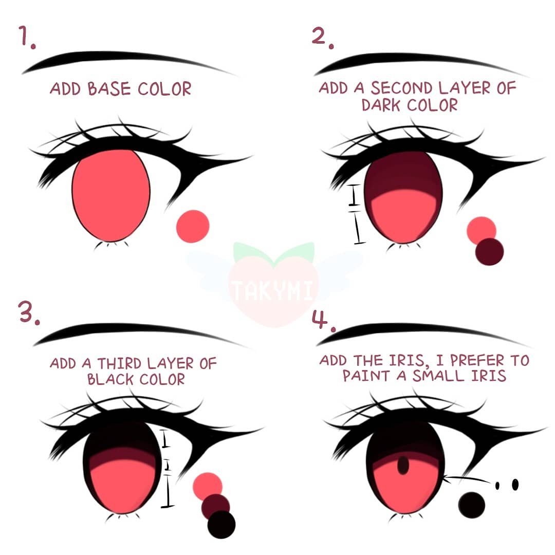 Eye Colouring Tutorial + PSD & Video - SeiKittea Art's Ko-fi Shop