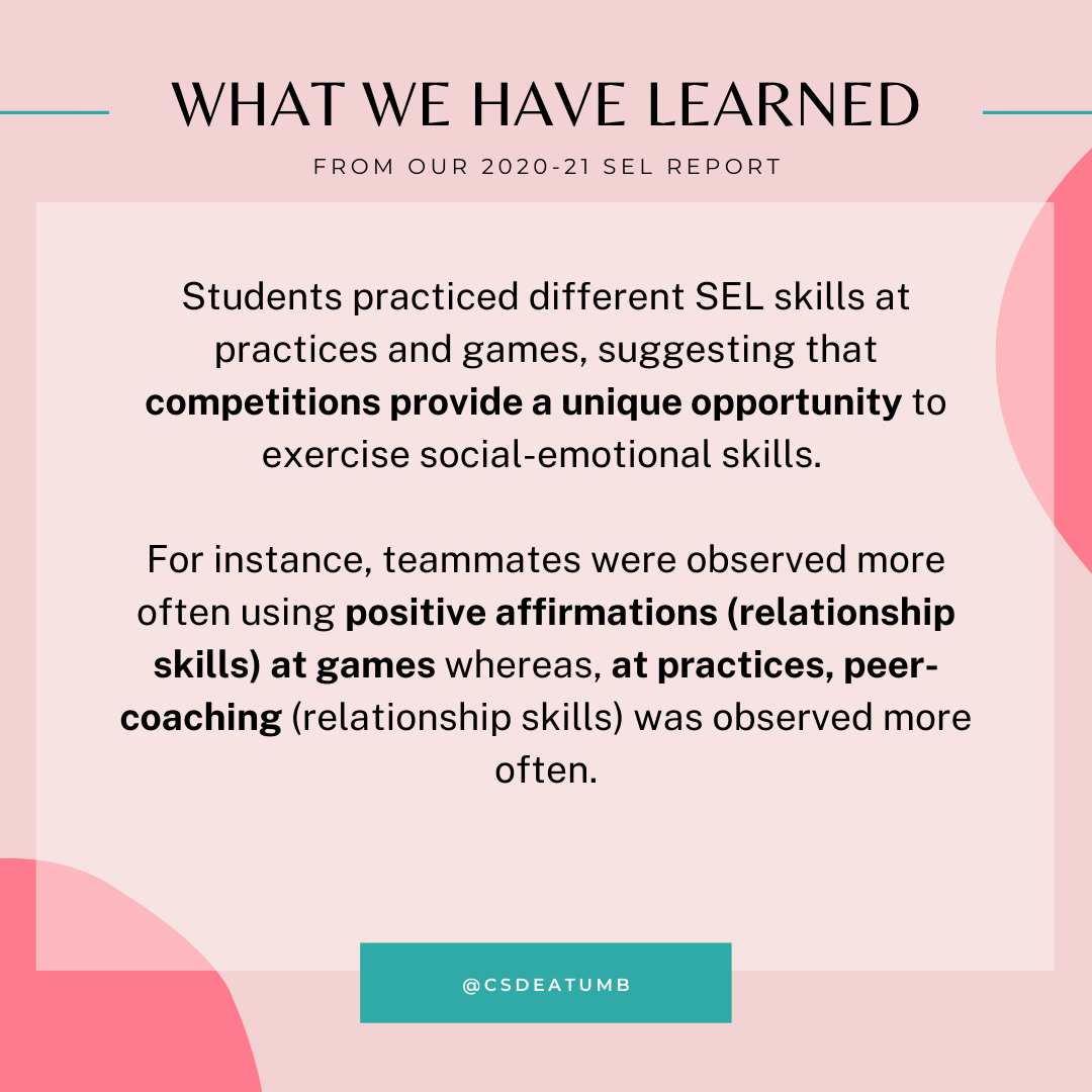 csdeumb's tweet photo. #sel #casel #specialolympics #inclusion #inclusionmatters #research #inclusionrevolution #spreadthewordtoendtheword #unifiedgeneration #unifiedchampion #unifiedchampionschools #disabilityawareness​

#unifiedsports https://t.co/J1H2I4gGIk