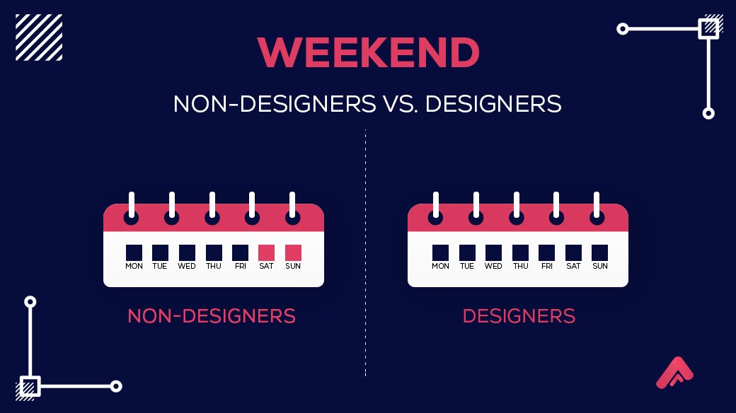 AlexaConsultan1's tweet photo. Désigner Weekend 🤷🏻♂️
Tag your friends who have such a weekend ❗️
#designer #weekend #seo #nondesigner #websitedesign #artwork #photoshop #design #beauty #digital #motiongraphics #videostar https://t.co/hoGsvbcFRr