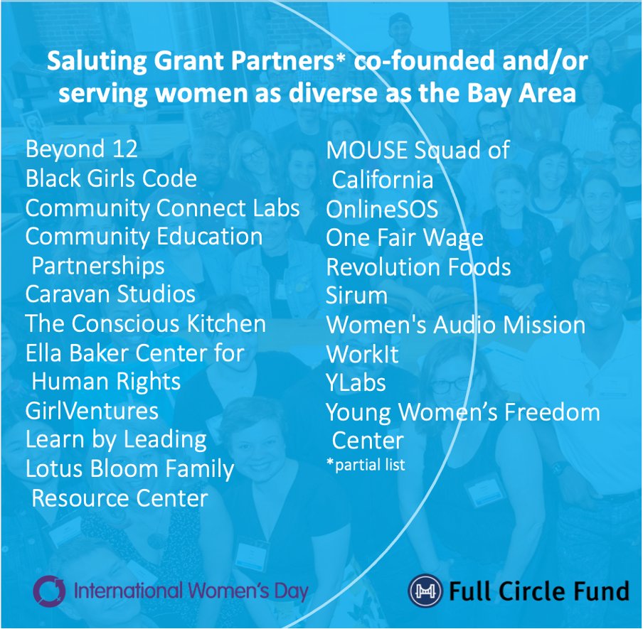 Celebrating women co-founders &/or #nonprofits serving women on #IWD20201 #ChooseToChallenge 
@beyond12 @BlackGirlsCode @textCCL @caravanstudios
@ellabakercenter @GirlVentures @mouse_org @onlinesosorg @onefairwage @RevolutionFoods @sirum @womensaudio @YLabsGlobal @YoungWomenFree