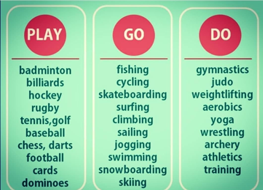 #pazartesi #English #England #Englishgrammar #englishonline #englishvocabulary #englishteacher #englishlanguage #learn #learning #LearnEnglish #vocabulary #vocab #yds #ingilizce #ydt #lgs #reading #grammar #ielts #TOEIC #TOEFL #esl #efl #tesol #listening #writing #studyenglish