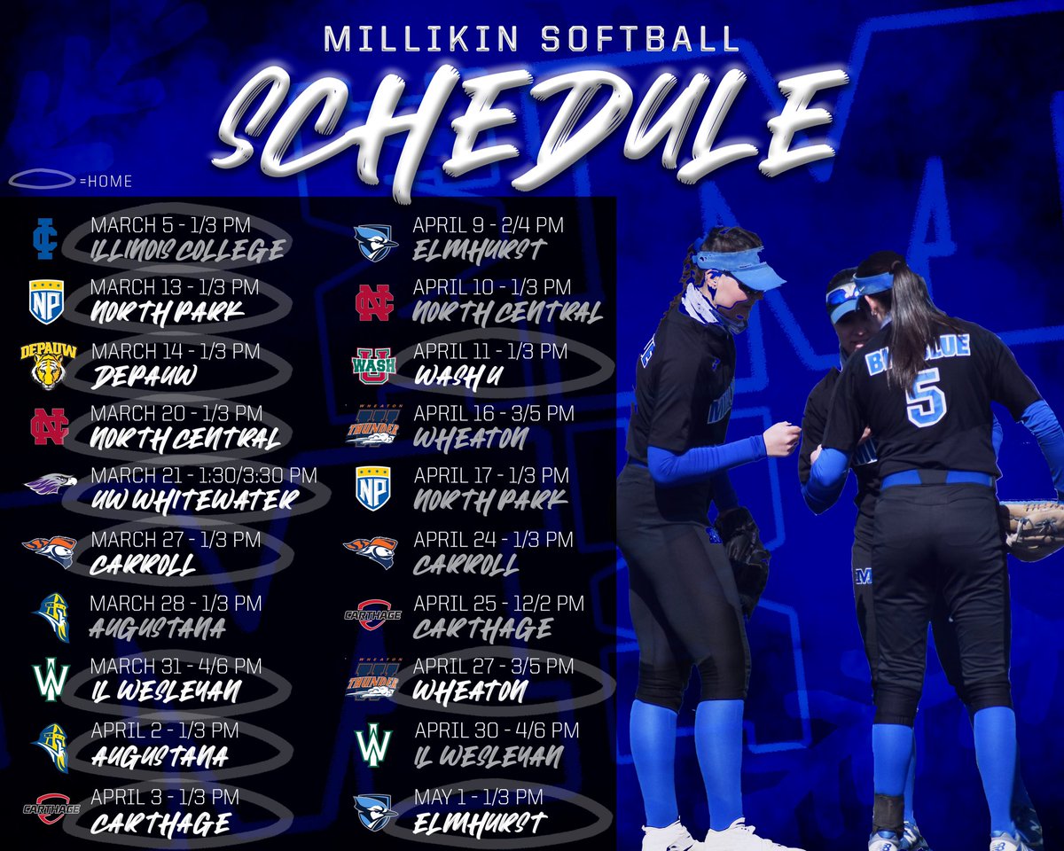 millikinsb's tweet image. Mark your calendars!! Quite the schedule slated for this spring - home games are circled. On fan policy for home games is by student-athlete pass-list. CCIW away contests, we will not be able to have fans. BUT, check out our live stream when we play at home!! Ⓜ️💙🥎