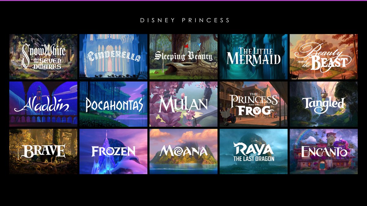 Encanto Disney Characters Mariianablog