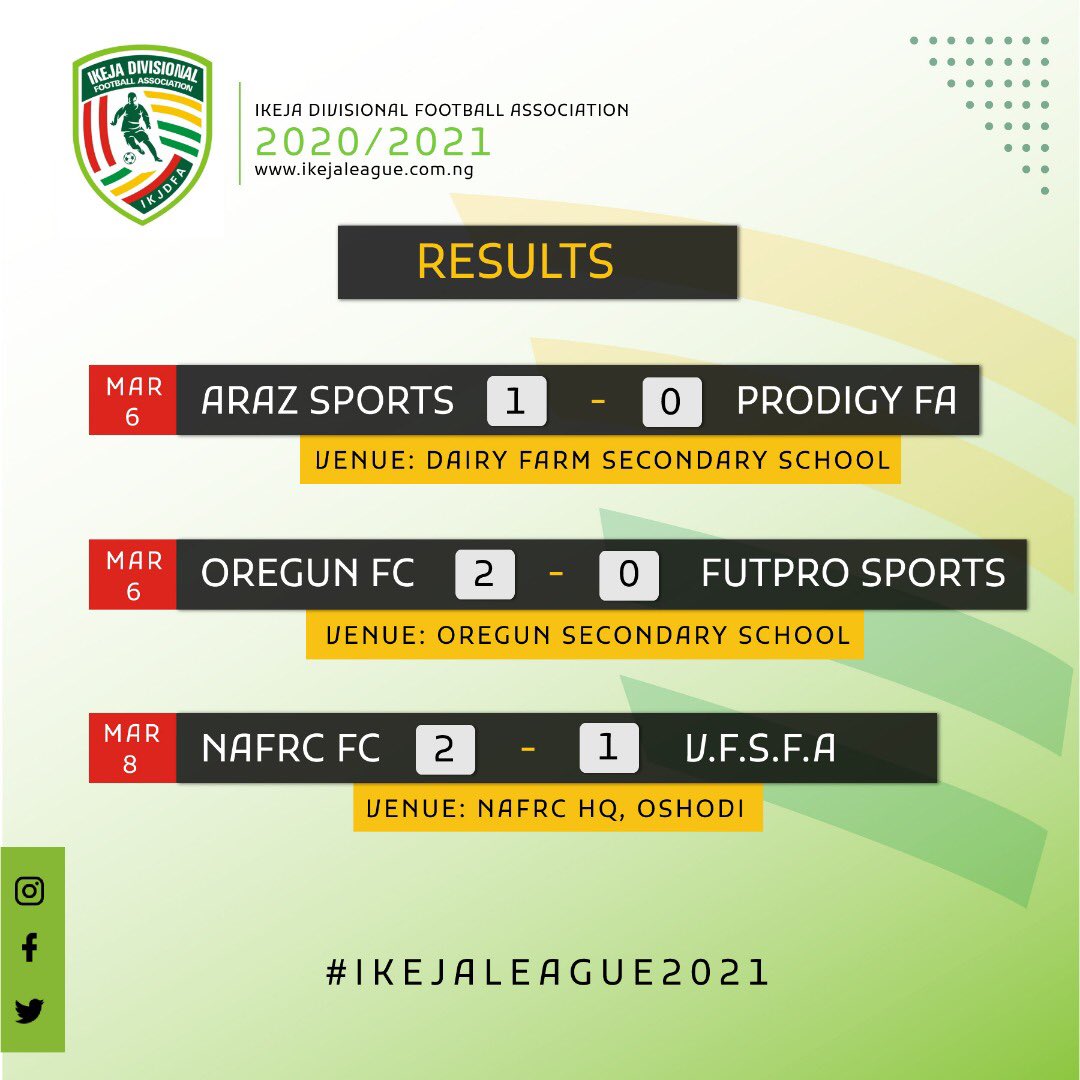 IkejaLeague's tweet photo. #IkejaLeague Match Results #IkejaLeague2021 https://t.co/8am7Q8tDM2