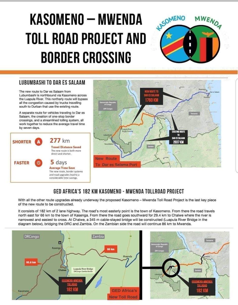 Construction works on the USD475-million road upgrade project linking Zambia and the Democratic Republic of the Congo (DRC) are set to commemce in 2021. #construction #Africa #Congo #Africa