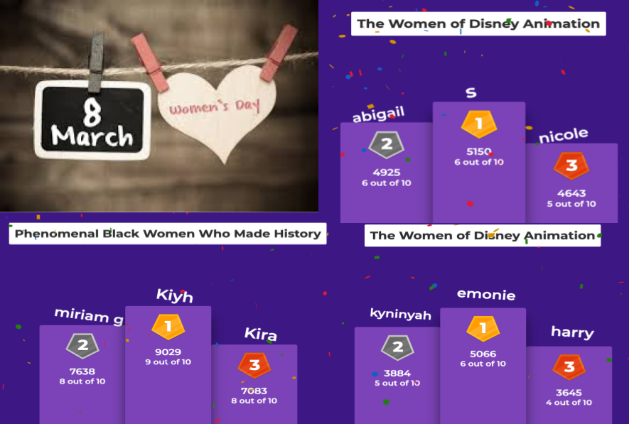 JenKenBarber's tweet photo. They voted on the Kahoot's choices and played each other   Student quote of the day: those that do not know the Tiana was the first African American Disney Princess are " just sad" https://t.co/oufT5FxpdM