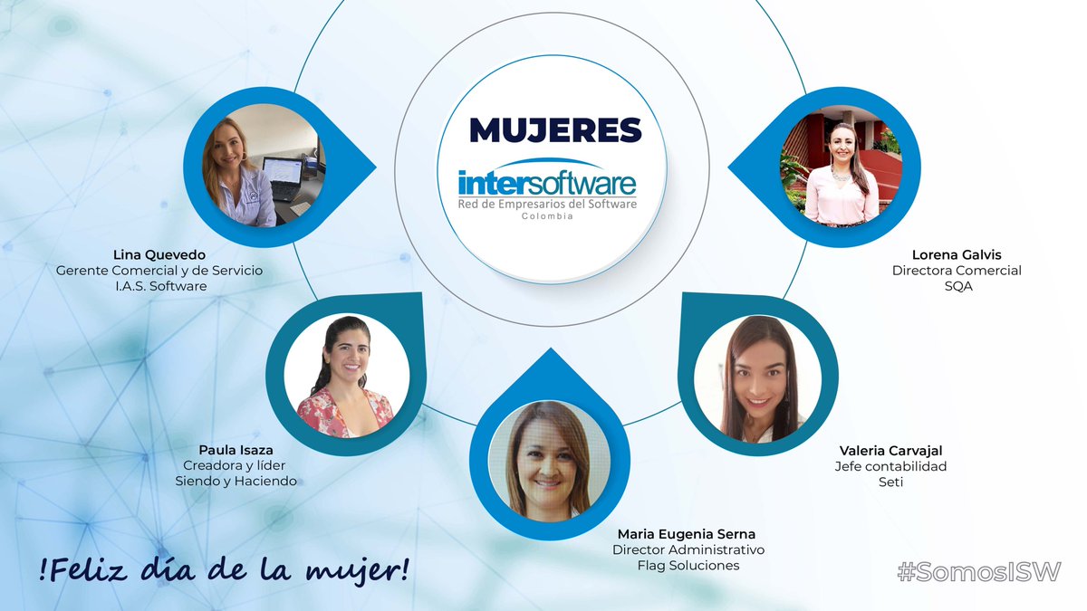 InterSoftwareCo's tweet image. En este día conmemorativo, como #Intersoftware queremos destacar y reconocer la labor de varias de nuestras líderes. Gracias a @IASSOFTWARE, Siendo y Haciendo, @FlagSoluciones, @Seti_Colombia y @SQA_SA por ayudarnos a que nuestras redes colaborativas sean encuentros de valor.