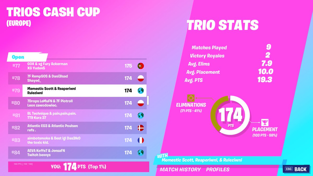 RulezFN's tweet image. אין לי מה להגיד באמת אני בהלם זה הכניס את כולם פאקינג דו