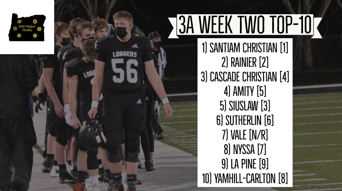 Mid-Major Media tweet media