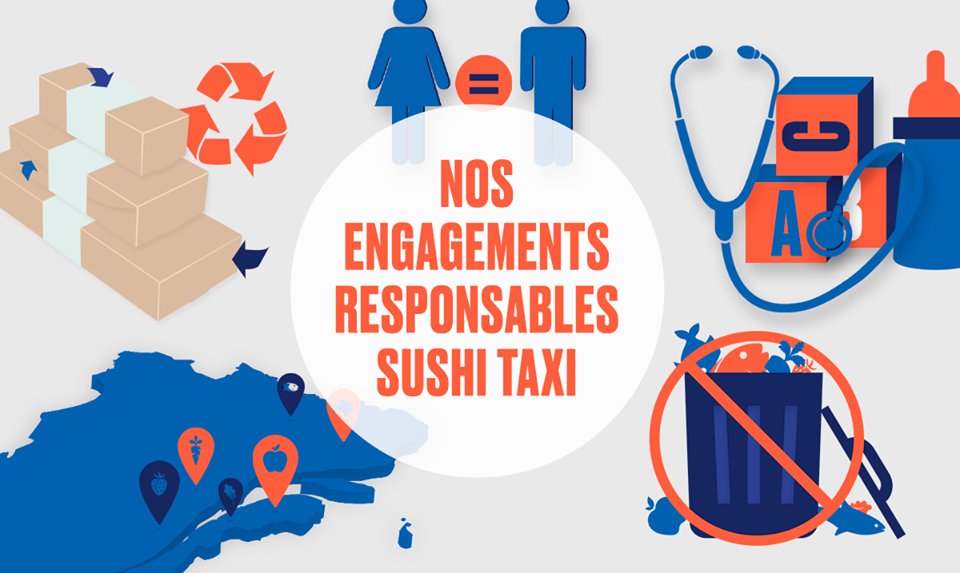 ENGAGEMENT: Fêtons la JOURNÉE INTERNATIONALE DES FEMMES 
ENGAGEMENT #5 => Le Groupe Sushi Taxi compte 152 collaborateurs, dont 53% de Femmes et 47% d'Hommes aux mêmes avantages salariaux.
En savoir +: sushitaxi.ca
#SushiTaxi #Passion #JournéeFemmes #Engagement #RSE