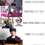 共感しかないwアニメオタクになるとこうなる!