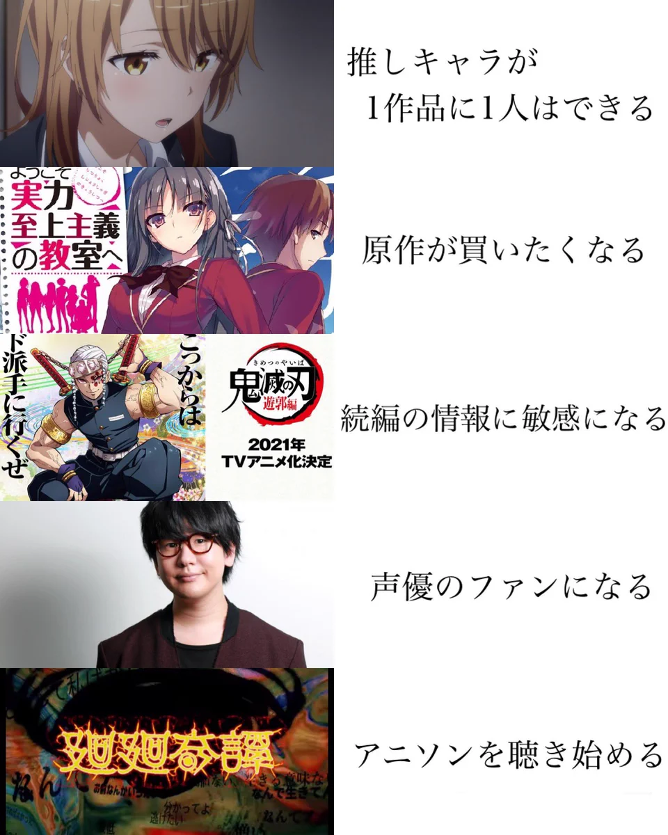 共感しかないｗｗアニメオタクになるとこうなる！