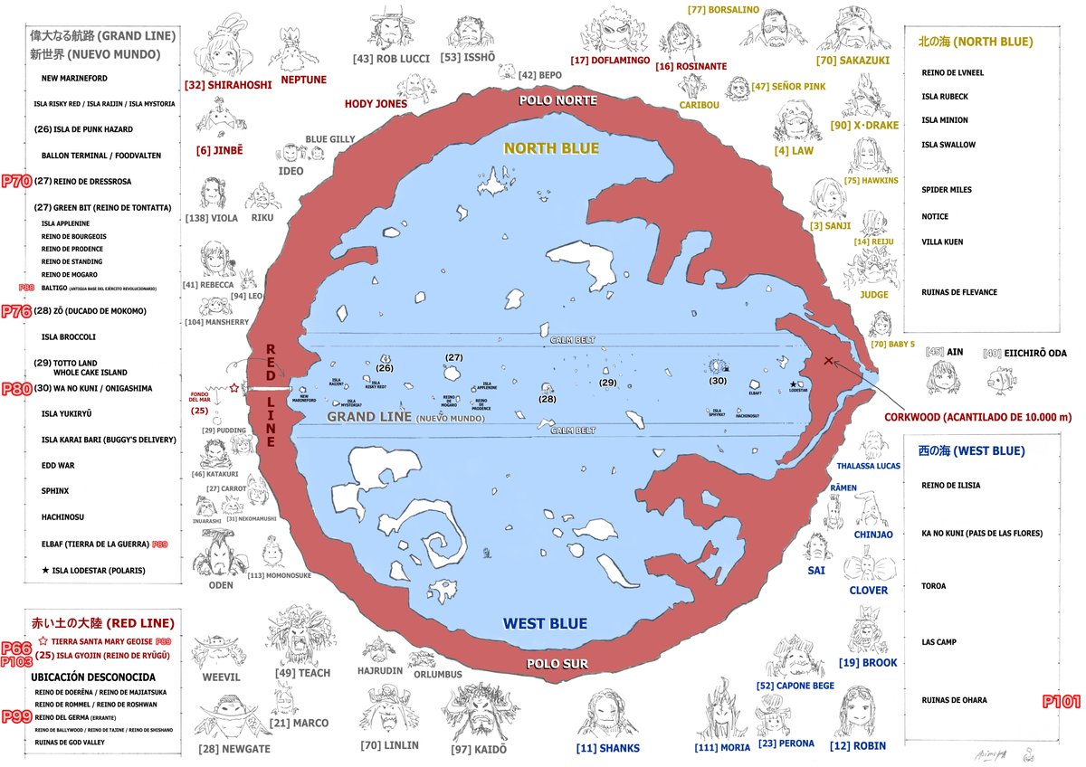 ダニエル ワンピース世界地図 スペイン語版 Mapa Del Mundo De One Piece Version Espanola North Blue 北の海 West Blue 西の海 Grand Line 偉大なる航路 Nuevo Mundo 新世界 Arimoria T Co Wqaoqg763e Twitter