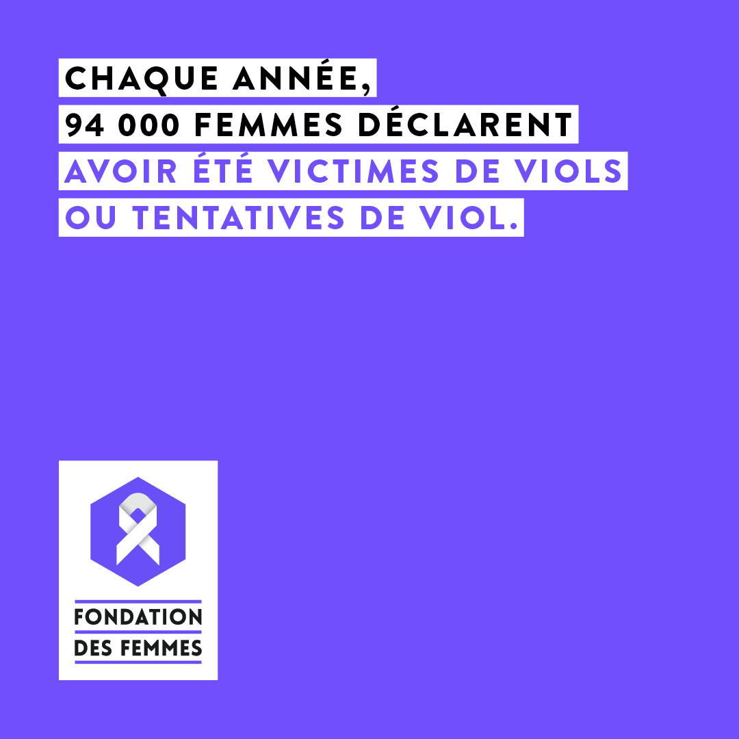 Fondationfemmes's tweet photo. #RegardeMoiBien quand je dis non

Chaque année, 94 000 femmes sont victimes de viols ou tentatives. Comment faire pour que ce chiffre tombe à zéro ? 

Ignorer les femmes, c'est bafouer leurs droits.

Rejoignez le mouvement sur https://t.co/vlWp5Urcmc

#8Mars2021 #DroitsDesFemmes https://t.co/xCxi01hDgg