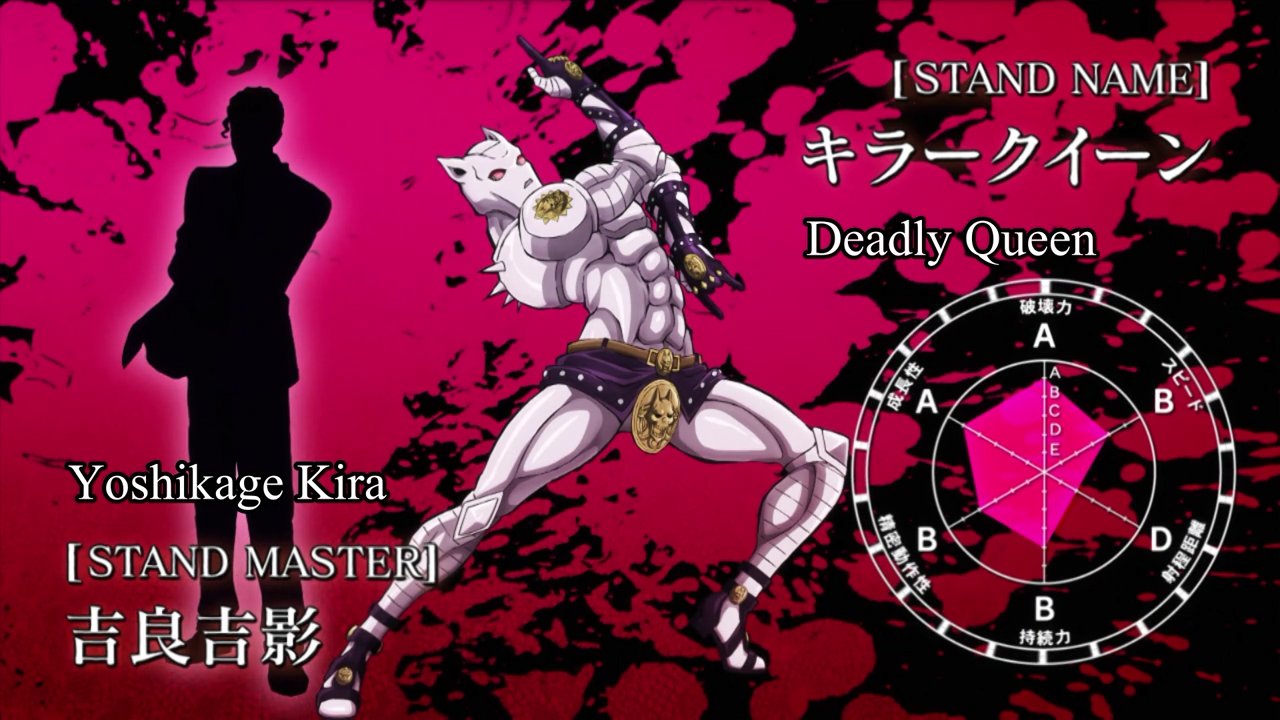 AS HABILIDADES DO EXPLOSIVO KILLER QUEEN