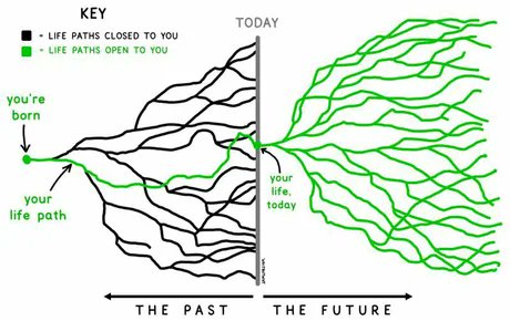 Matthias Lamping (@lamping_mat) on Twitter photo 