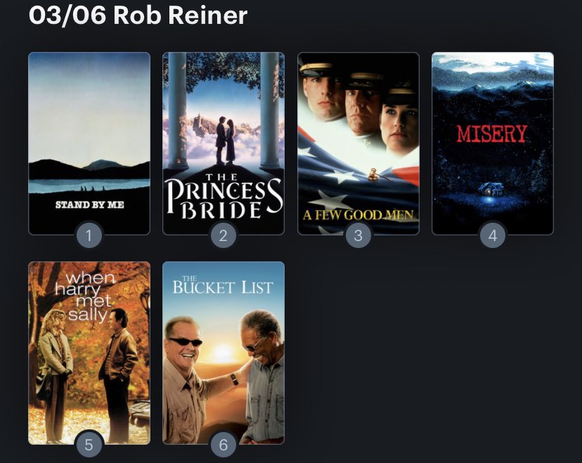 Hoy cumple años Rob Reiner (74) Happy birthday ! Aquí mi Ranking: 