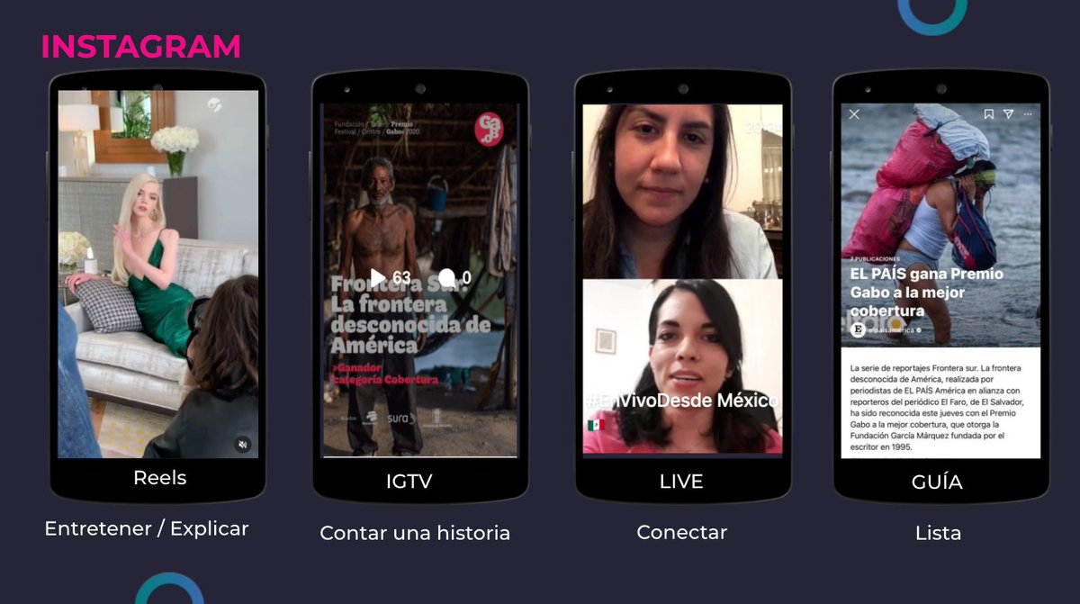 ChicaPoderosaMX's tweet photo. @Lili_siete @elpais_america @unatalR @Lili_siete nos comparte ejemplos con cada una de las herramientas disponibles en Instagram. 📲
👩🔬 La fórmula: empatía, emoción, inspiración y entretenimiento.
#TallerPoderoso #JuntasMejores #RedesSociales https://t.co/mdo8QrfcQv