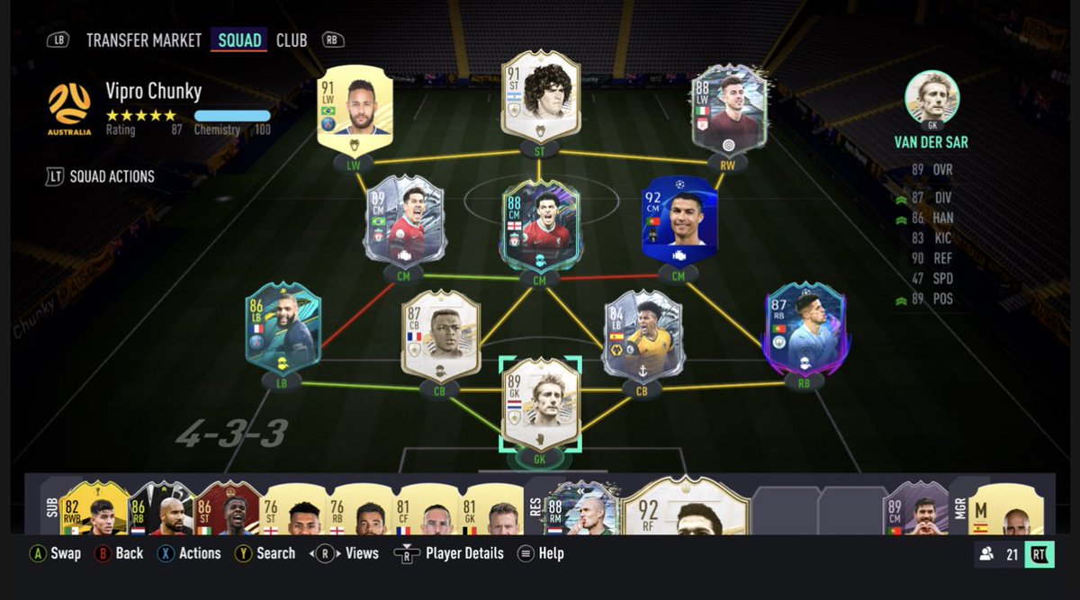 Vipro Chunky tweet media