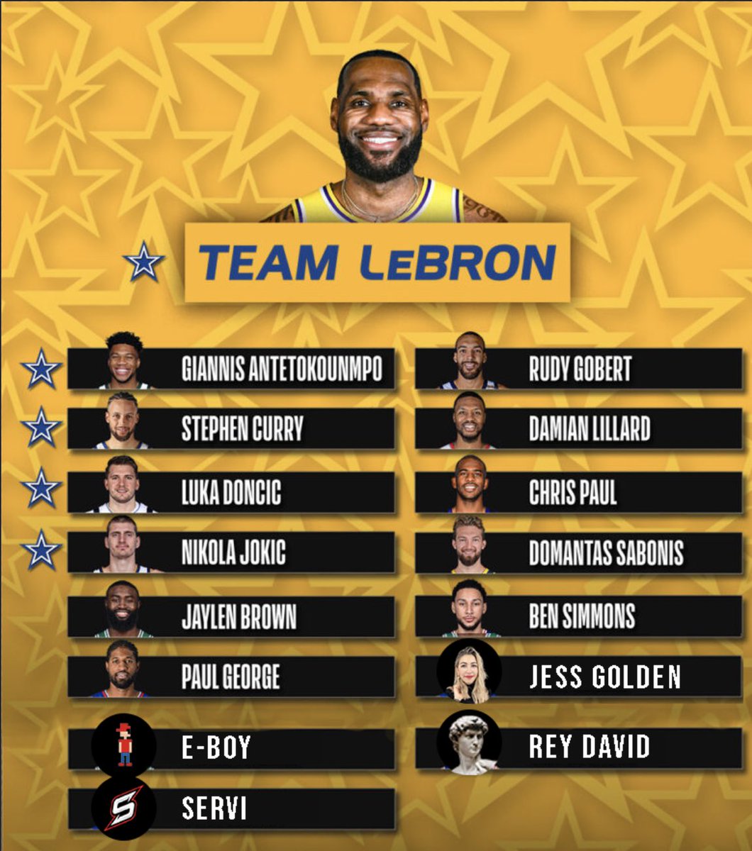 AceConJess's tweet photo. QUIEN QUIERE GANAR CON NOSOTROS EN EL ALL STAR GAME 🤩

Regalaremos $4,000 billullos🤑 si mañana gana Team LeBron entre los que:

• den RT 
• nos sigan a los 4
@EmilioPicks 
@PickServi 
@ReyDavidPicks https://t.co/ayjIavucc5