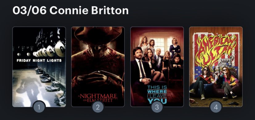 Hoy cumple años Connie Britton (54) Happy birthday ! Aquí mi Ranking: 