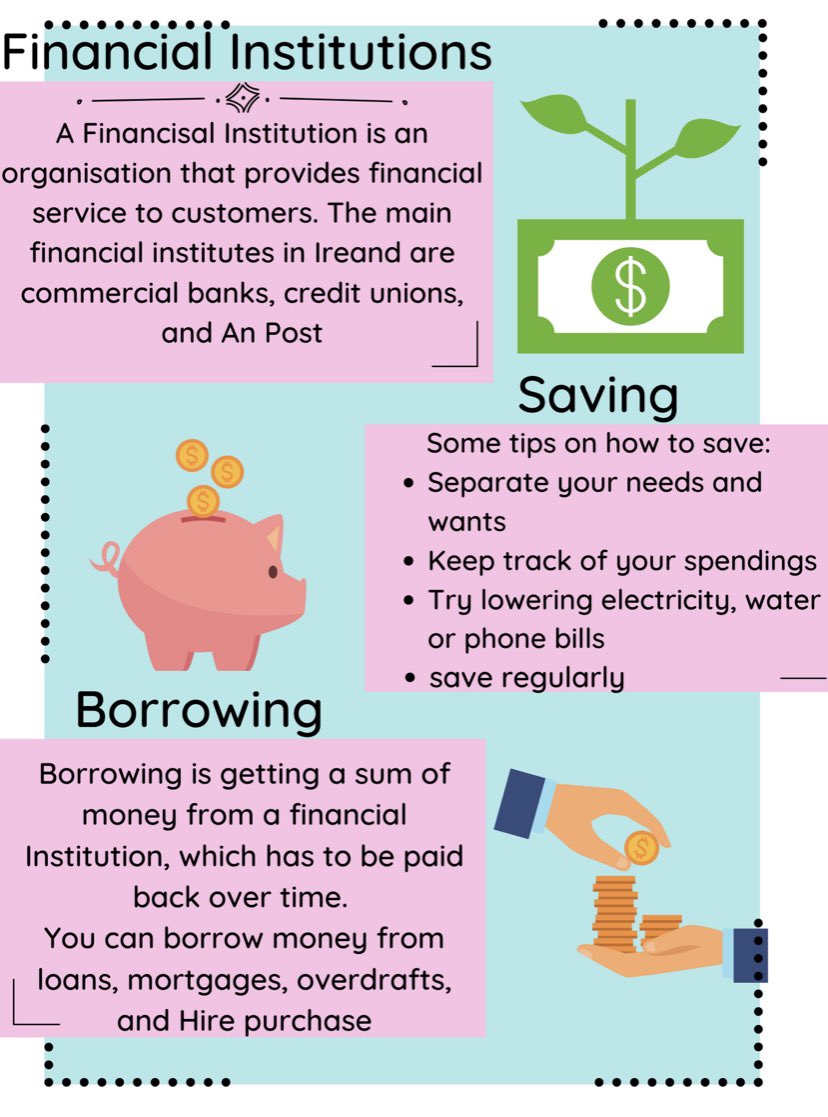 MsSGriffin's tweet photo. More student work on @canva using the Canva for Education free option! 1st year students love using it🥰 #JCBusiness https://t.co/h6oqjUiK7W