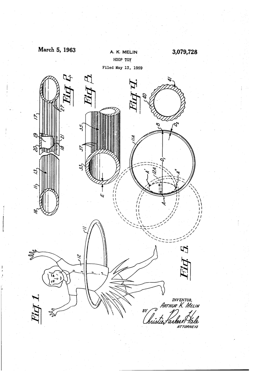 AdamMossoff's tweet photo. ICYMI On March 5 in #innovation history: Arthur Melin received a #patent in 1963 for his #invention of the Hula Hoop, spawning a pop culture phenomenon in America in play, dance, and exercise to this day #PatentsMatter #InnovationIsCreative @uspto https://t.co/EX3Kf00P7h