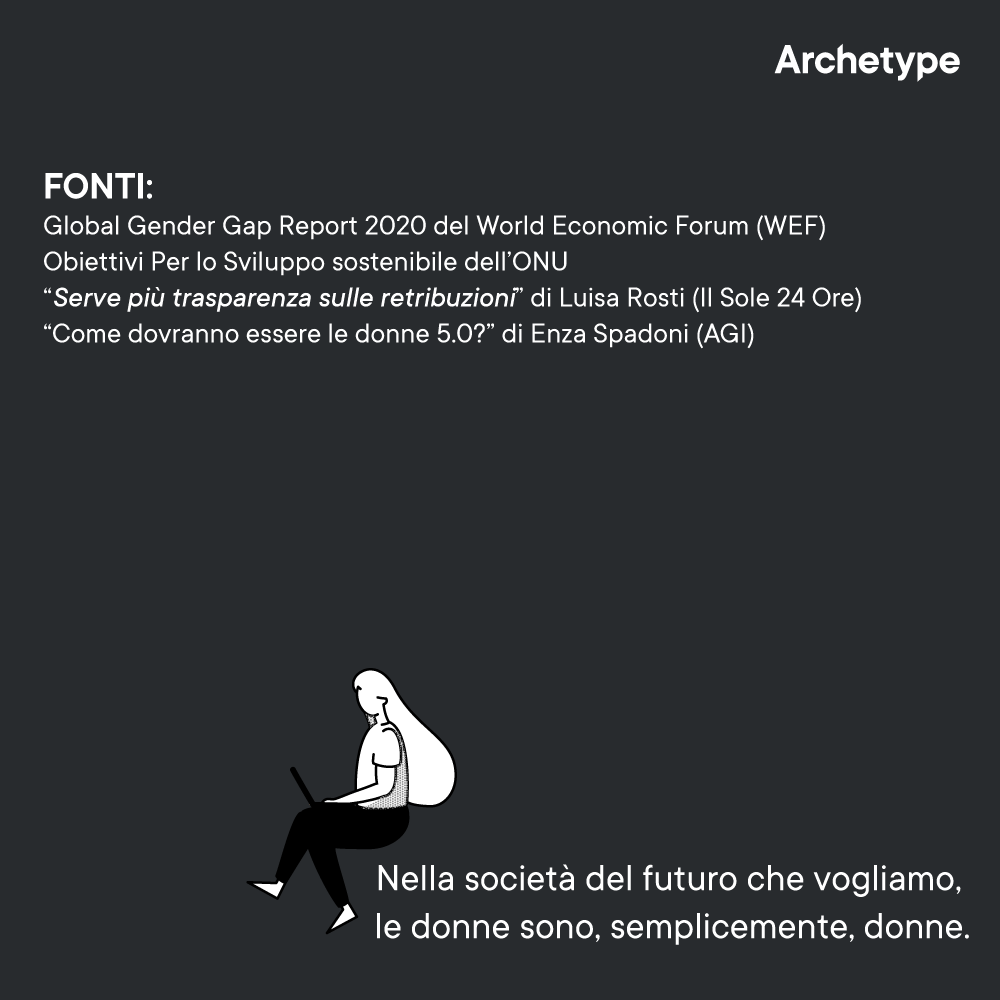 Archetype Italia tweet media