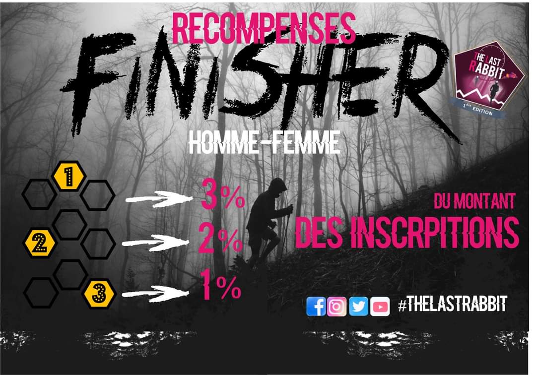 rabbit_last's tweet photo. Avant dernier post, on parle récompenses⏱🥇🥈🥉😉⬇️

#retourauxsources #TLR #dernieràjamaispremier #TheLastRabbit #Labeuvrière https://t.co/DQBGyobhgx