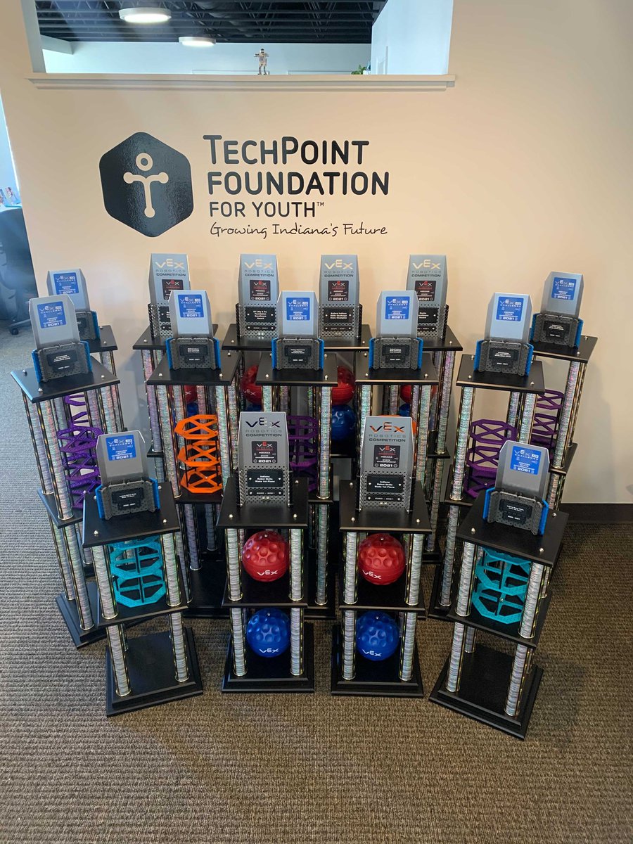 TPF4Y Robots tweet media