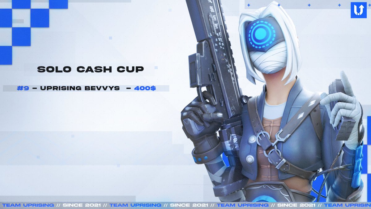 UprisingGM's tweet photo. Great performance of our player @bevvyhimself in the Solo Cash Cup!

#GoUp 🔝 https://t.co/k2LDG5qJgi