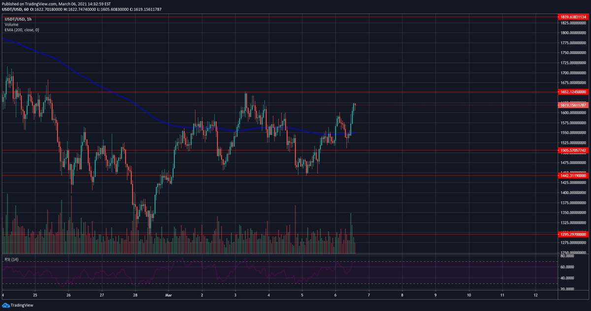 Cryptonian101 tweet picture