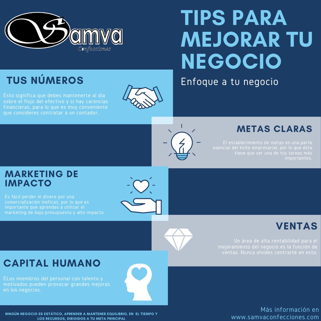 SamvaConfeccion's tweet image. Tips para mejorar tu negocio

Conoce todo en nuestro perfil de Instagram @SamvaConfeccion