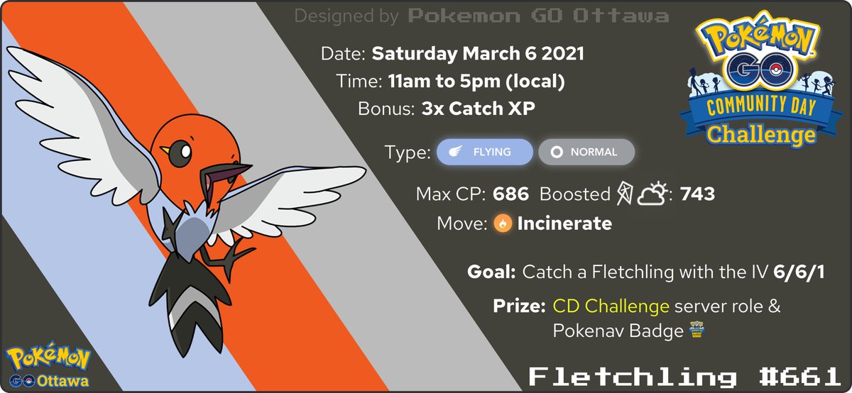 Pokemon Go Don T Forget To Take A Few Snapshots During Pokemongocommunityday For A Surprise Share Your Photos Below