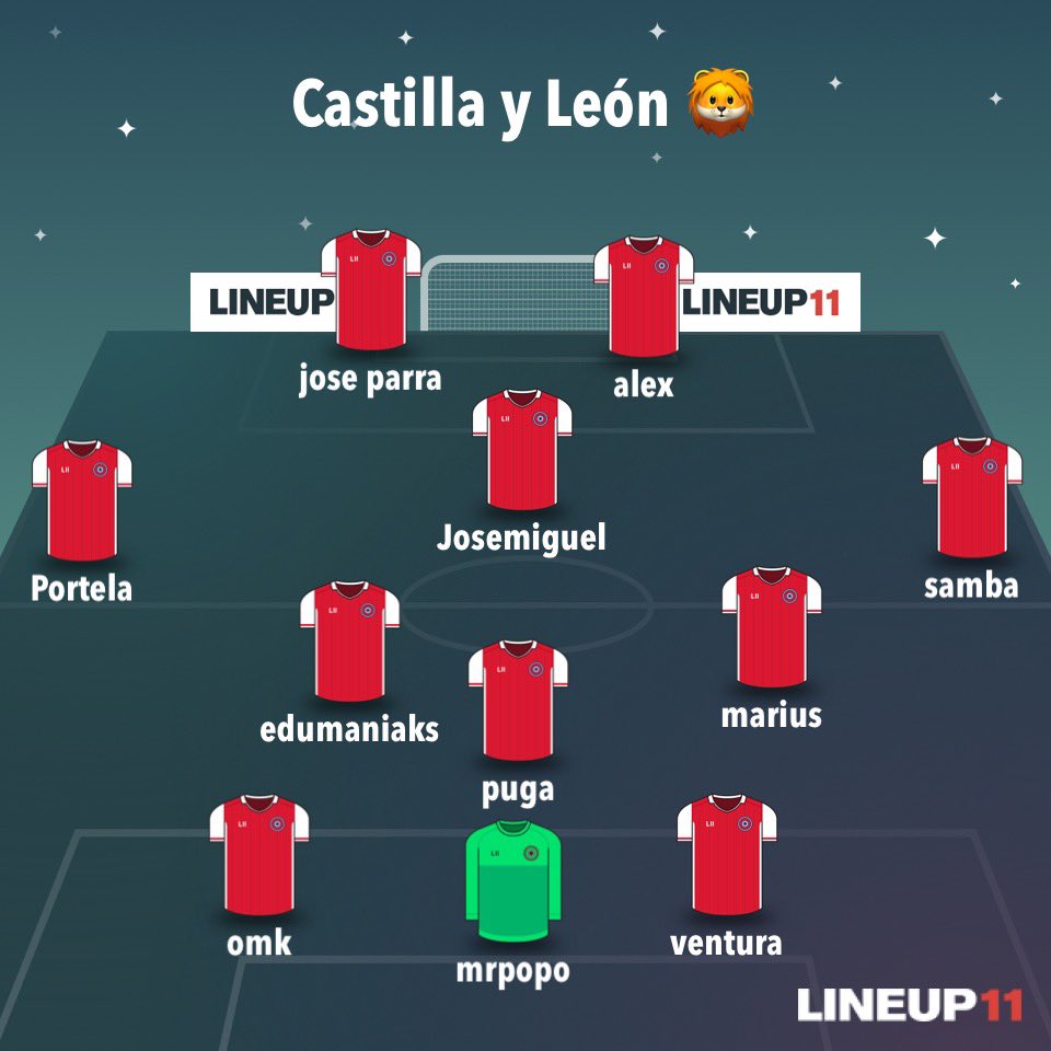 1⃣1⃣ || Este es el once inicial con el que sale nuestro equipo <a href="/CYLeSports/">🎮Cɑstillɑ y Leon eSports</a> para esta noche 👊🏻
 
¡VAMOS CON TODO! 🔴⚪️ 
#LaResistencia 🦁

@XxMrpopo07xX 
<a href="/OMKxos/">kaos</a>
<a href="/edumaniaks/">Edumaniaks</a>
<a href="/ventura/">raquel</a>
<a href="/manuelsantosca8/">puga14</a> 
<a href="/puruguay69/">marius</a> 
<a href="/Portela003/">Portela</a> 
<a href="/cpm_gm/">SandroSamba10 ⚽⚽🎮</a>
<a href="/goraathletic99/">Alex</a>
@JoseePaarra10_
@JXikitito