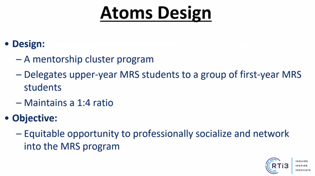 carmen_chan1's tweet photo. Matthew Magliozzi, president of the MRSS Student Society @MichenerInst discusses the Atoms #Mentorship initiative. With a 81% satisfaction rate, students felt professionally socialized and recommend the continuation of the program! #studentexperience  #RTi3Conference https://t.co/QNRbNGl1qJ