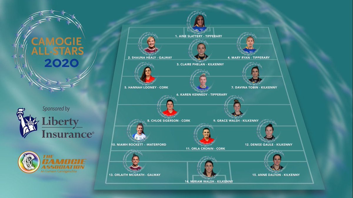 Congratulations! ⚾️
⭐️ Hannah 
⭐️ Chloe
⭐️ Orla

#CamogieAllStars2020 #TheSecretGarden 🇧🇭🇧🇭🇧🇭